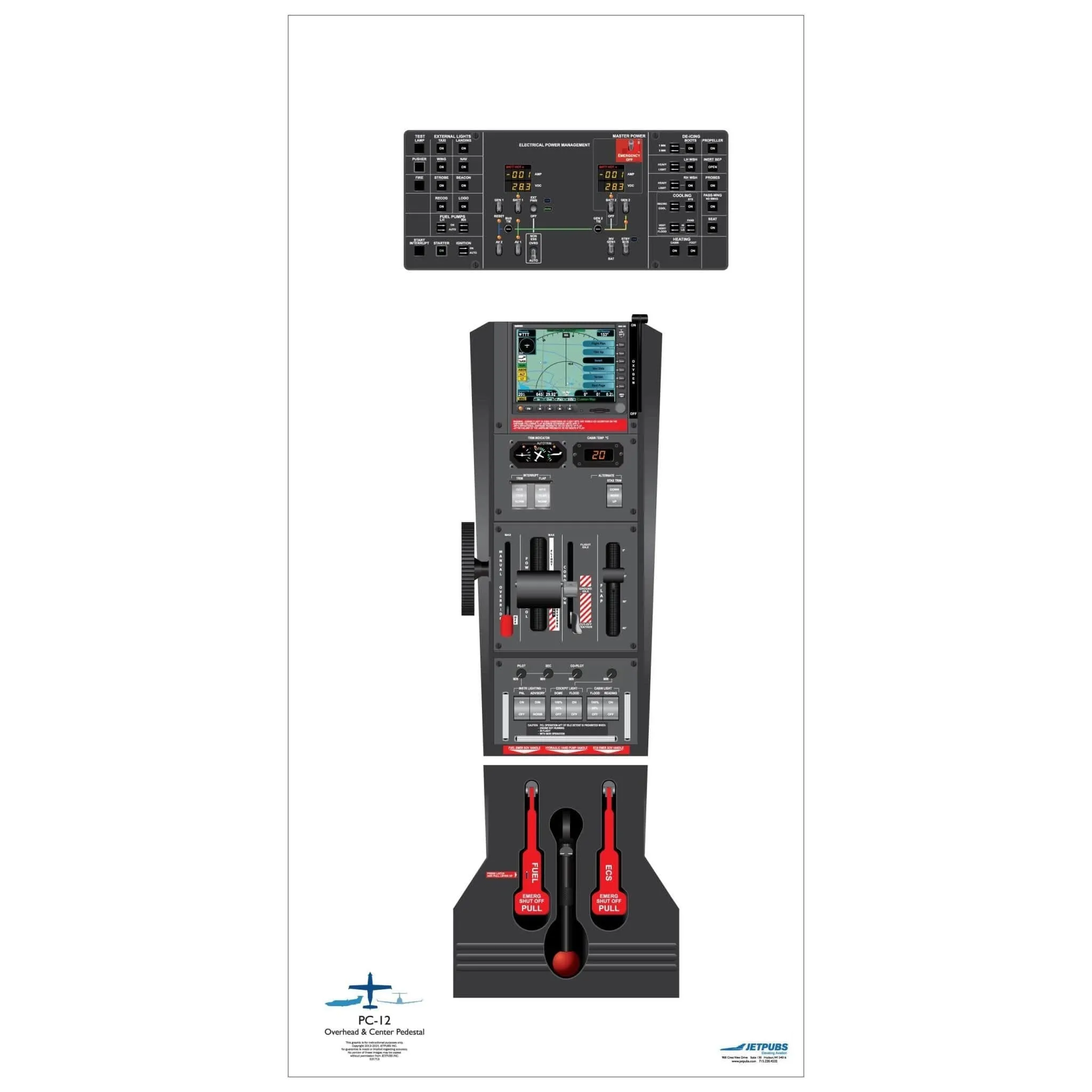 Pilatus 18" x 36" Cockpit Posters