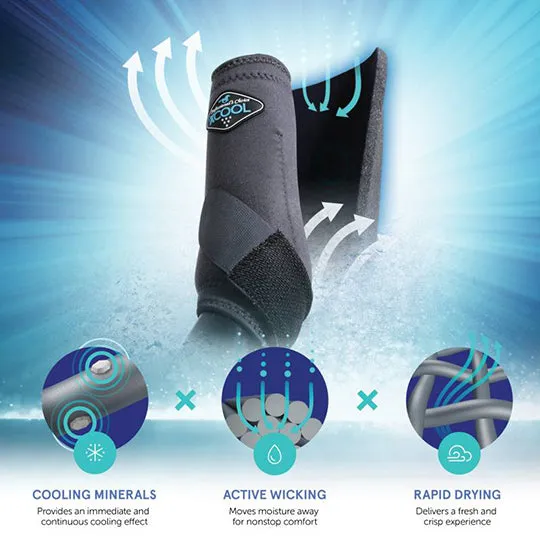 Professional's Choice 2XCool Sports Medicine Boot Fronts- Black